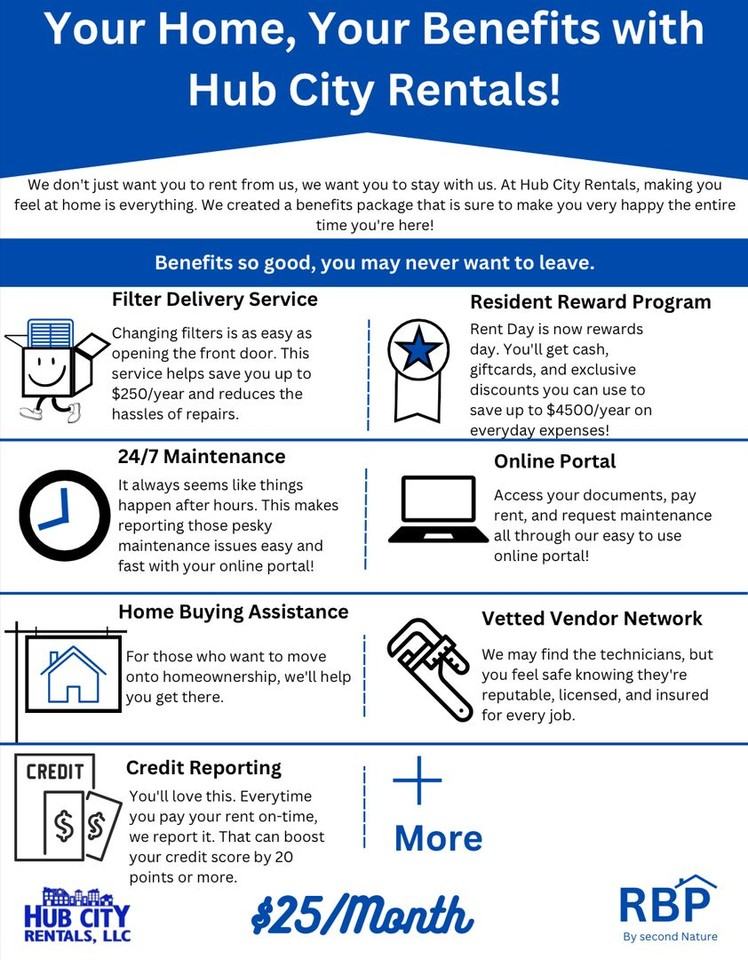 7324 26th St - Photo 7 of 8