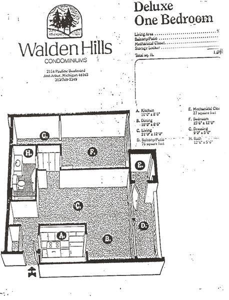 Walden Hills Condos - Photo 3 of 15