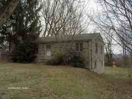 featured image of 201 Orchard View Ln