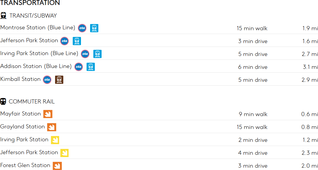Milwaukee Holdings, LLC - Photo 3 of 3