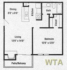 Far West and Mopac - Photo 3 of 5