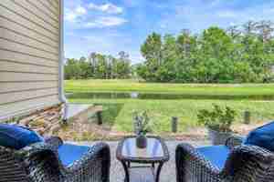 featured image of 125 N Champions Way