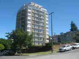 featured image of 2277 West 2nd Avenue