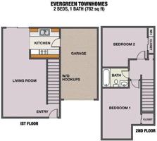 featured image of 4086 B St