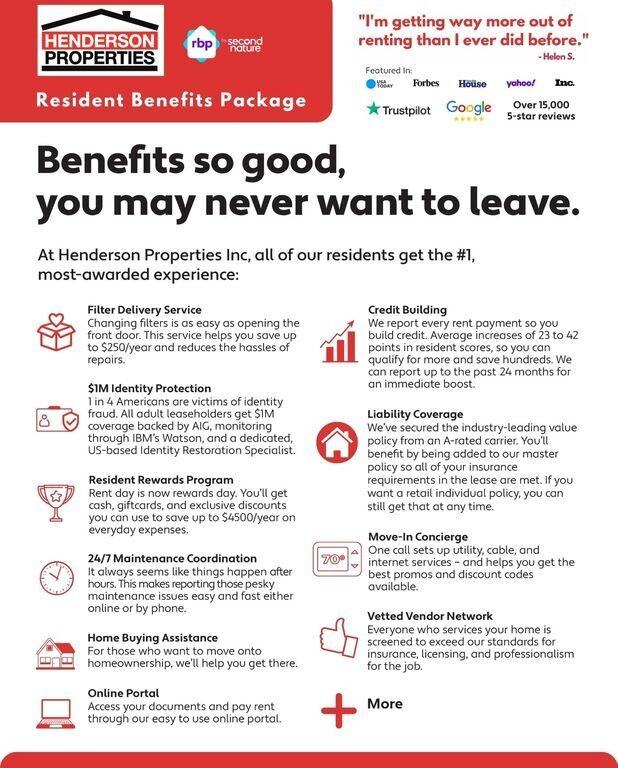 1511 Hamorton Pl #3 - Photo 7 of 7