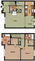 featured image of 1060 Chaney Place Dr