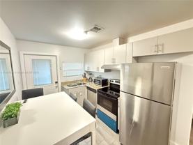 1604 Sw 9th St #B - Photo 1 of 1