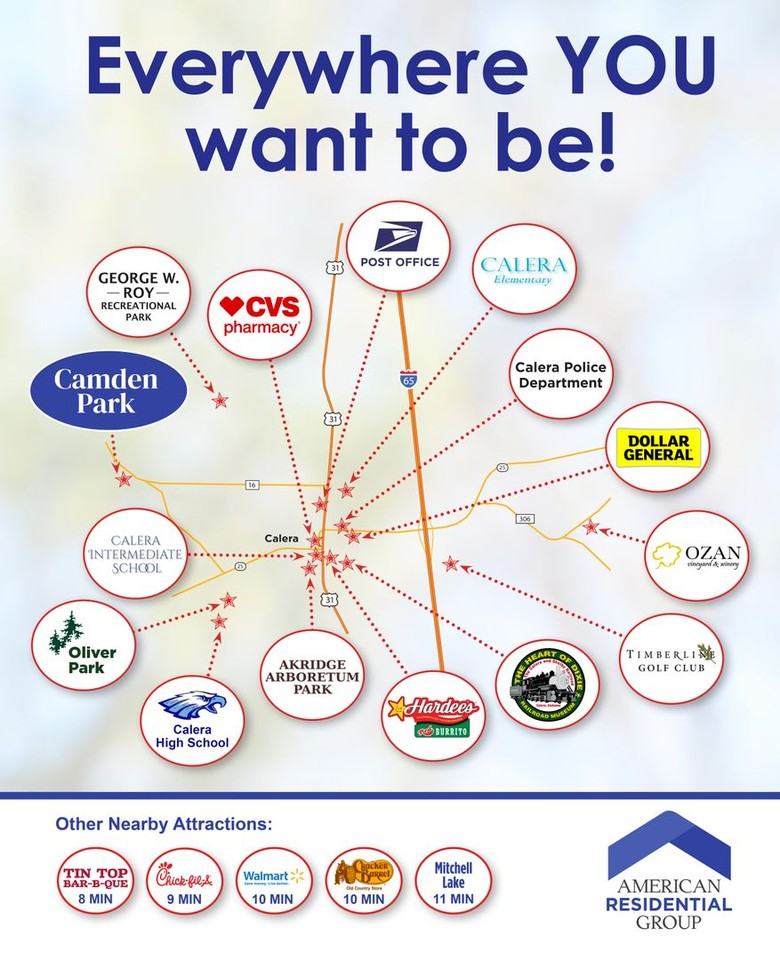 888 Camden Loop - Photo 4 of 23