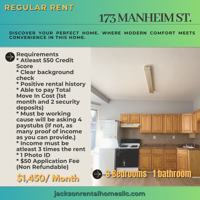 featured image of 173 W Manheim St