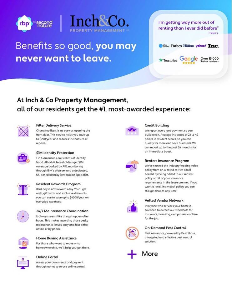 315 E 5th Ave - Photo 2 of 2