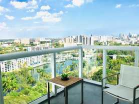 1871 Nw South River Dr #1006 - Photo 1 of 1