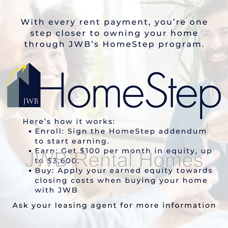 1524 W 21st St #3 - Photo 6 of 7