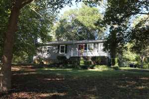 featured image of 1045 Rainbow Cir