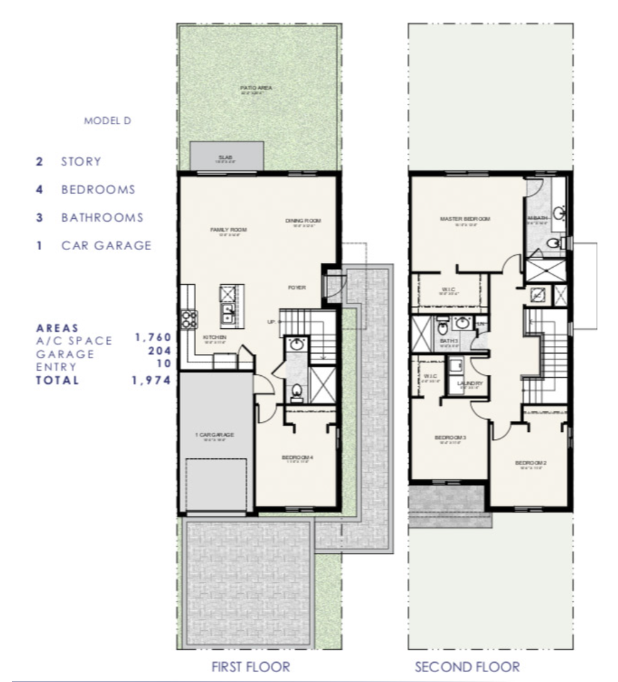 34500 Southwest 190th Avenue - Photo 3 of 13