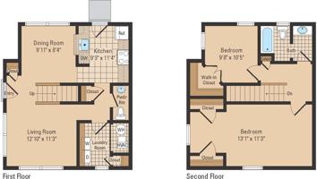 featured image of 809 3rd St