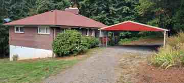 featured image of 17900 Ne Hillsboro Hwy