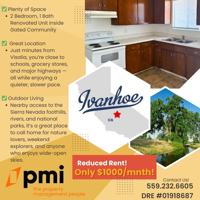 featured image of 33036 Manzanita Rd