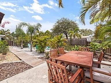 4801 14th Avenue South - Photo 2 of 33