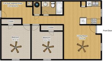 featured image of 3605 Comanche St