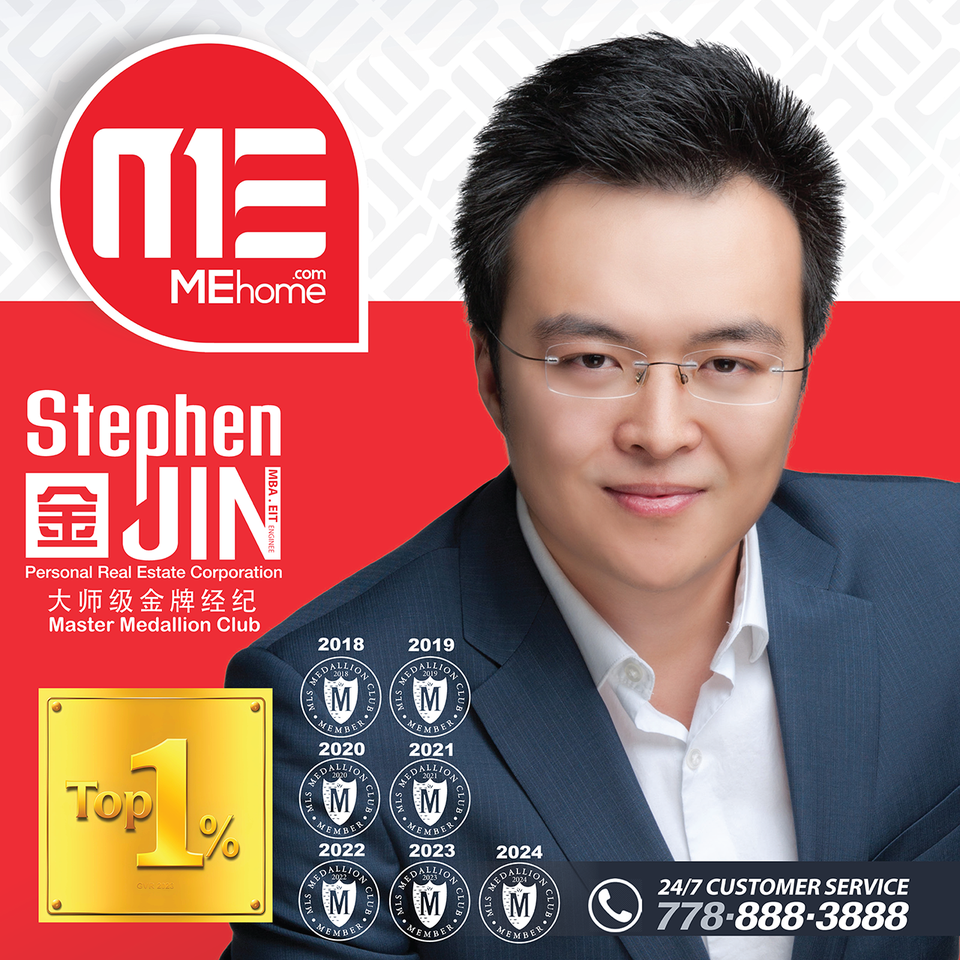 7515 14th Avenue - Photo 5 of 5