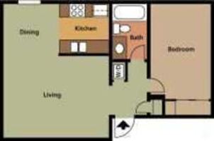 featured image of 1001 Springhouse Dr