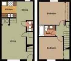 featured image of 1001 Springhouse Dr