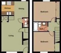 Retreat at Broad River - Photo 1 of 1