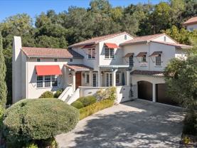 265 Clear Ridge Dr - Photo 1 of 1