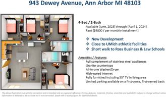 943 Dewey LLC - Photo 1 of 1