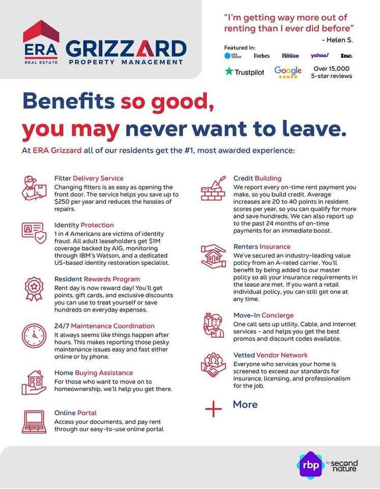 1414 W Chelsea Ave - Photo 4 of 8