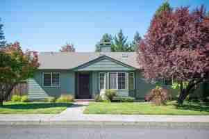 featured image of 2431 Ne 6th St