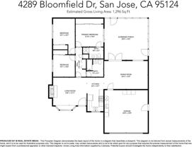 4289 Bloomfield Dr - Photo 1 of 1
