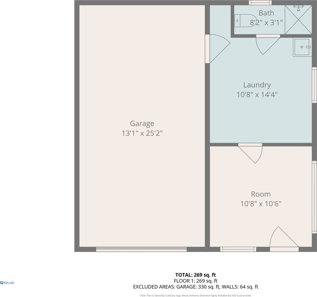 1331 W 8th Ave #B - Photo 5 of 10