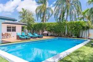 featured image of Calle Grande Dr