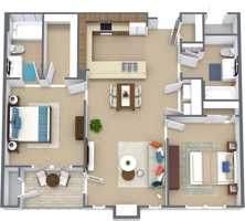 featured image of 905 Southwest 28th Street