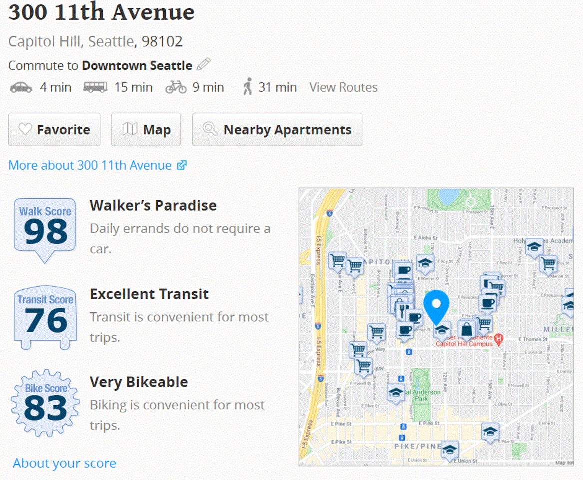 Alderview - 300 11th Ave - Photo 5 of 20