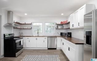 featured image of 4902 3rd Avenue South