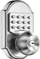 featured image of Fayetteville Rd Se