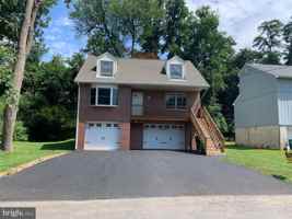 featured image of 249 Periwinkle Ave