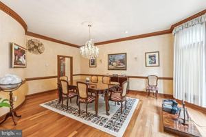 featured image of 1226 Ranleigh Rd