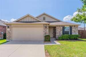 featured image of 1000 Rivers Creek Ln