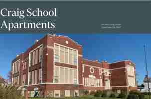 featured image of 54 West Craig Street