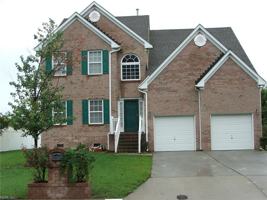 featured image of 852 Lym Dr