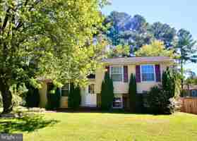 featured image of 5841 Parakeet Dr