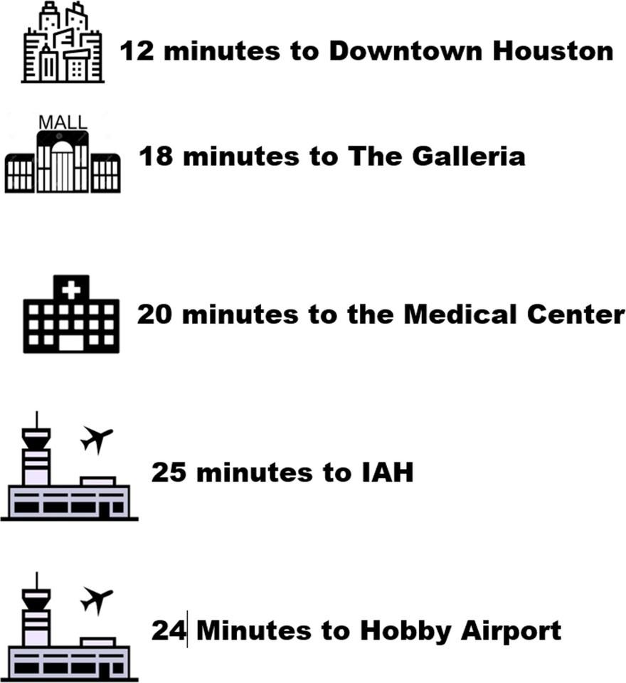 207 Lindale St #1316403P - Photo 5 of 25