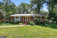 8233 Stonewall Dr - Photo 1 of 1