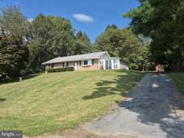 featured image of 1700 Lenni Dr