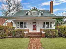 featured image of 310 Fishel Ave