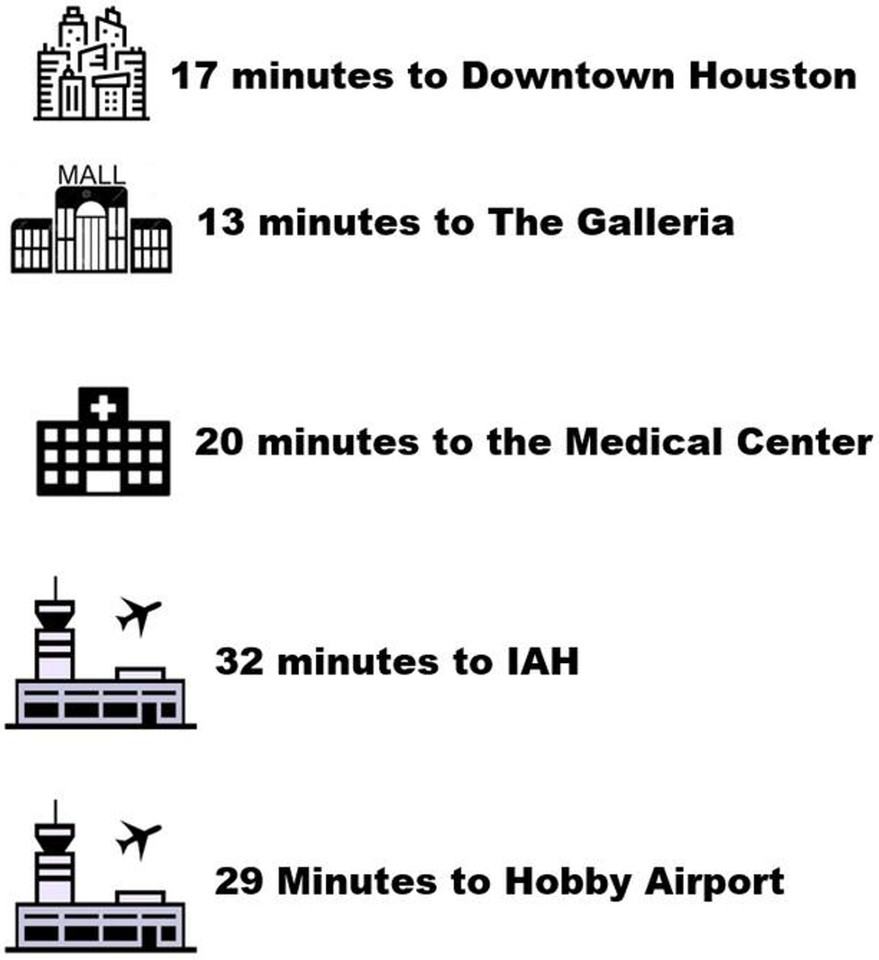 9712 Long Branch Ln #1316397P - Photo 7 of 17