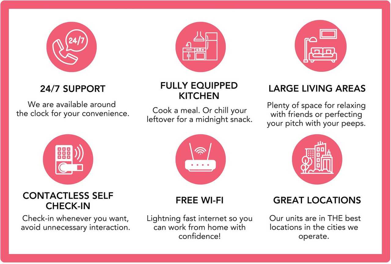 1410 Nicollet Ave #1375882P - Photo 5 of 42